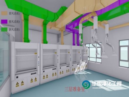 不同潔凈度等級的施工標(biāo)準(zhǔn)有哪些具體要求？